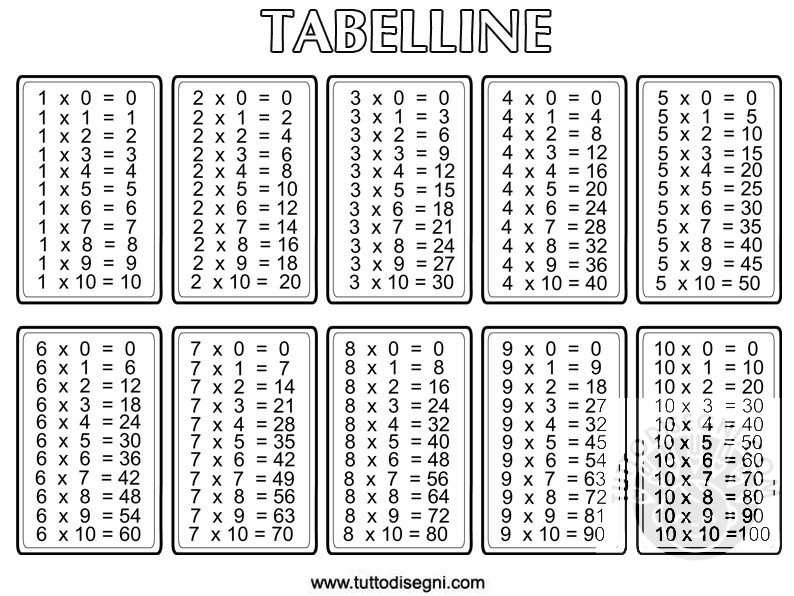 tabelline-da-colorare