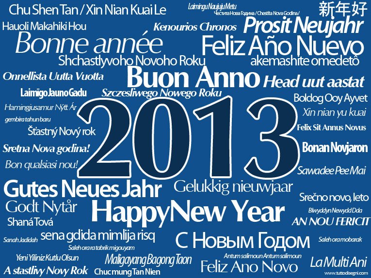 buon-anno-tutte-lingue