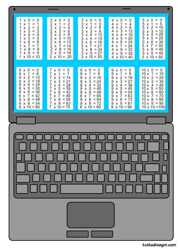 computer-tabelline-computer